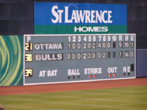 scoreboard